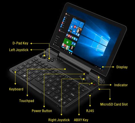gpd win 2 tpm